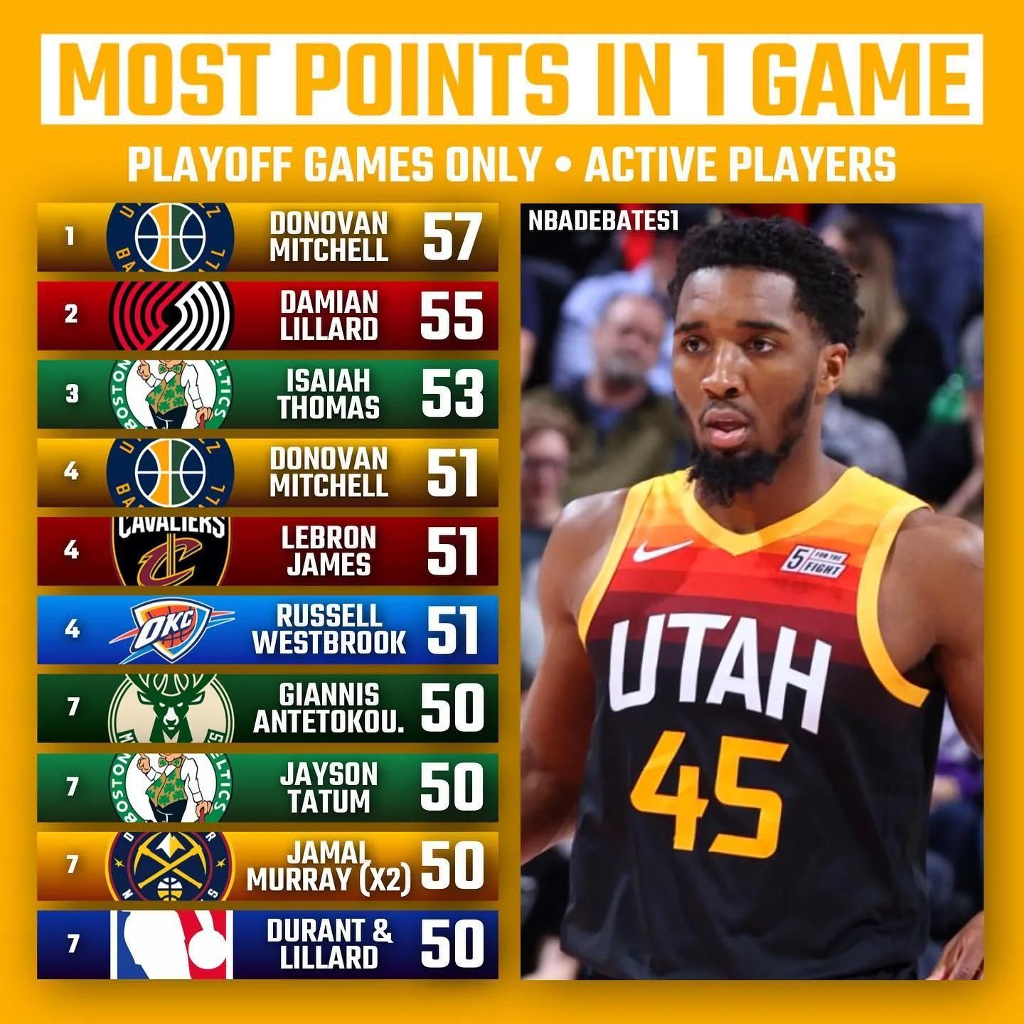 不仅重视技 不仅重视技